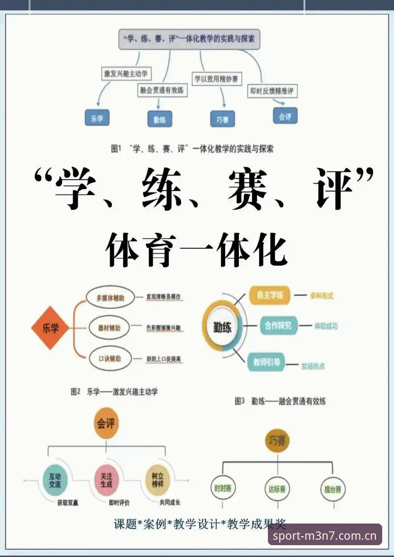 乐竞使用教程 乐竞体育平台使用教程全面评测:从入门到精通M3N7竞技模式体验报告